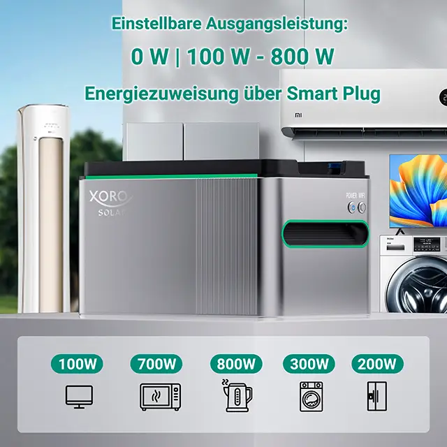 SPS1024Wh Stromspeicher für zuverlässige Energieversorgung