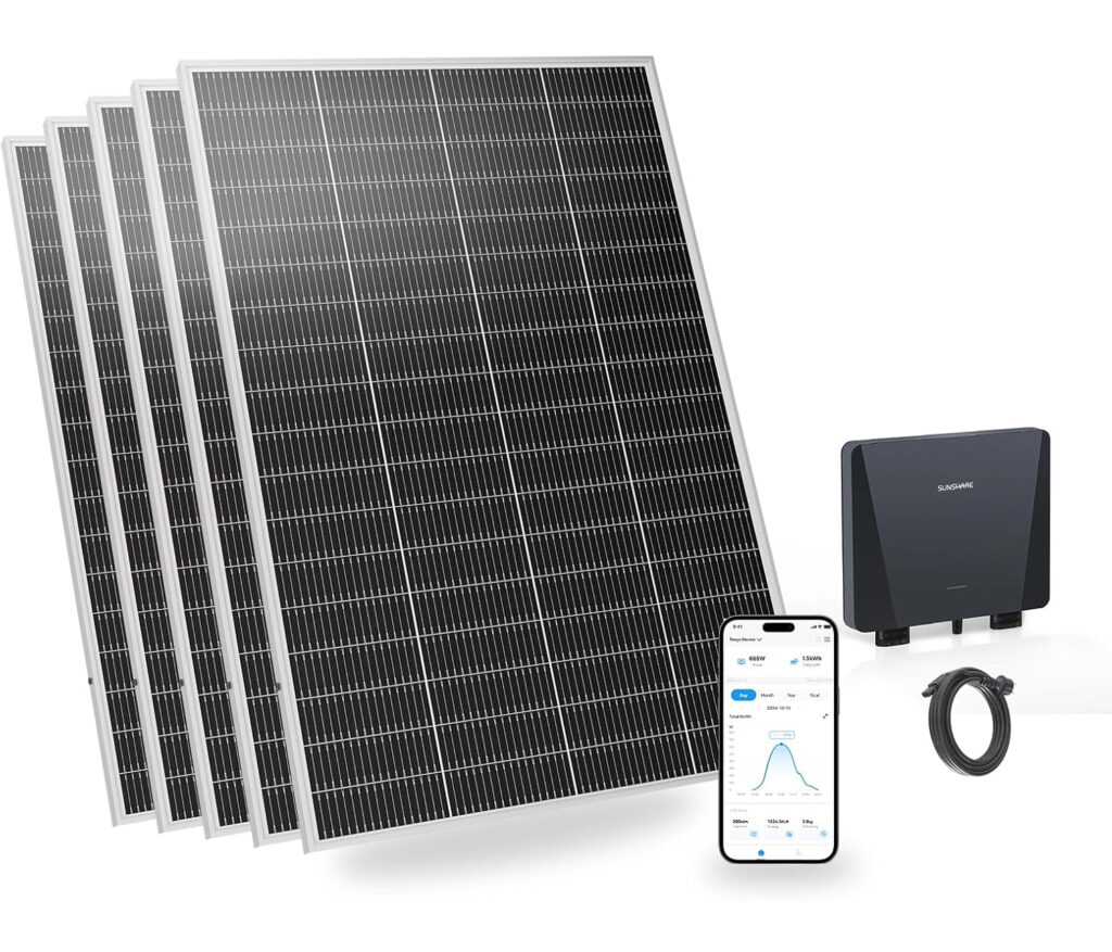 SUNSHARE Ray Lite Basic Kit – Mini Solaranlage ohne Halterung mit 200W Solarmodulen, Wechselrichter und App-Steuerung