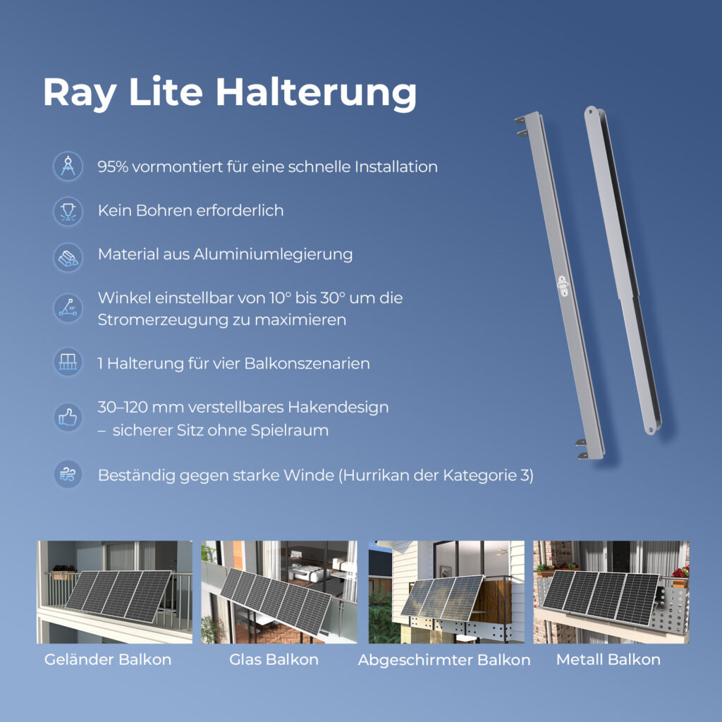 SUNSHARE Ray Lite Halterung – Aluminiumhalterung für Balkonkraftwerk ohne Bohren, verstellbar von 10° bis 30°, geeignet für alle Balkonarten