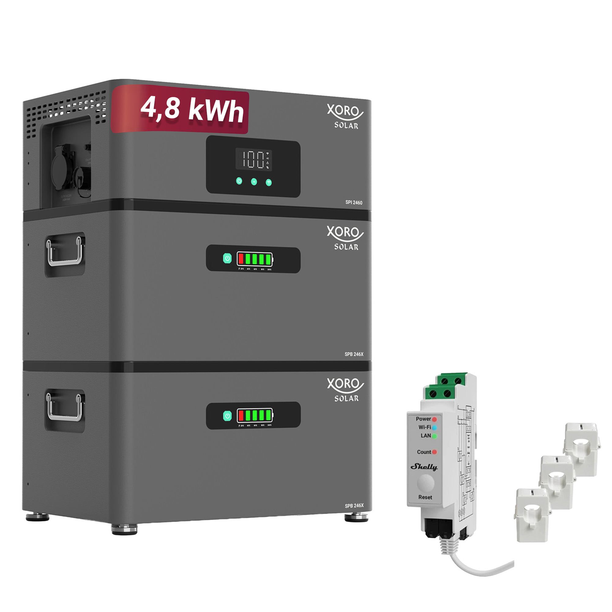 ATLAS-E inkl. Smart Meter