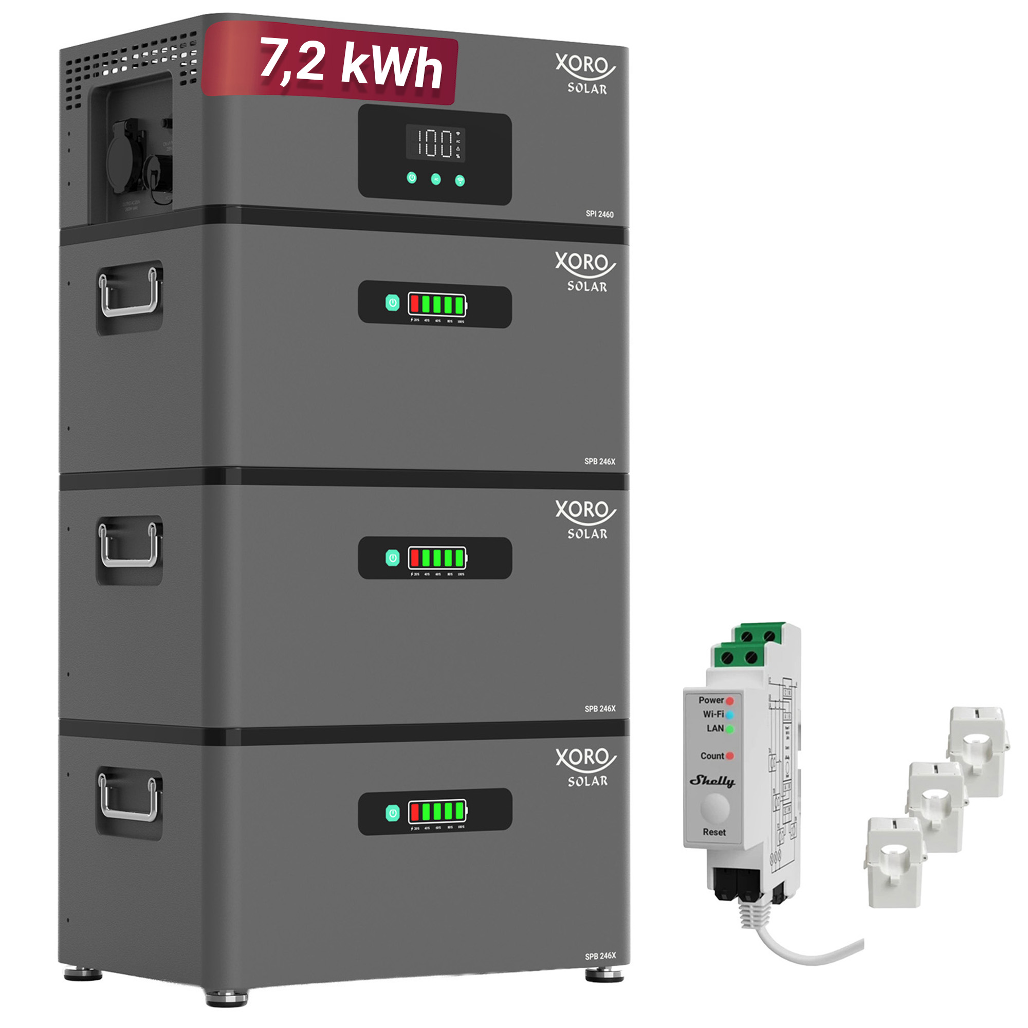 ATLAS-F inkl. Smart Meter
