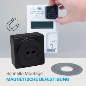 Plug-and-Play Installation des everHome EcoTracker IR mit magnetischer Befestigung am digitalen Stromzähler