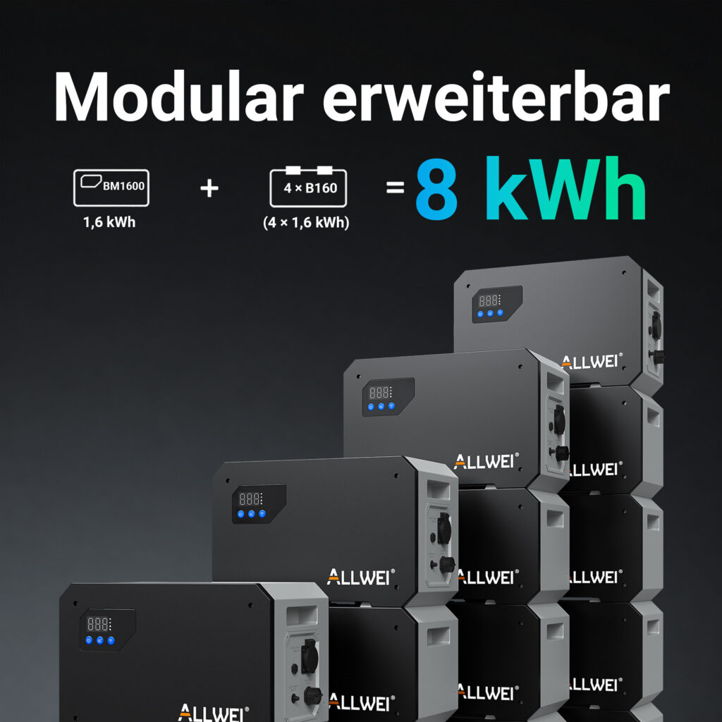 ALLWEI BM1600-2 mit vier B160-2 Erweiterungsakkus für bis zu 8 kWh