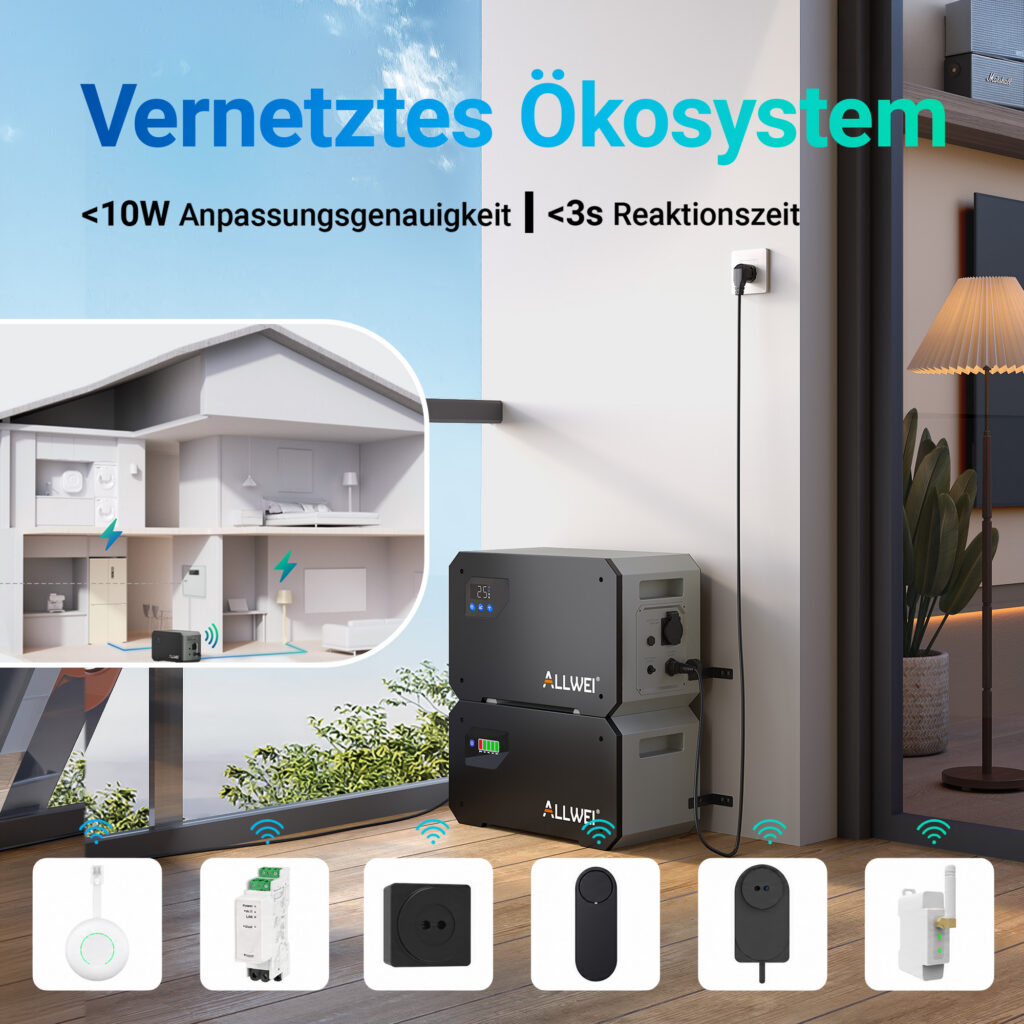 ALLWEI BM1600-2 mit kompatiblen Smart Metern und vernetzter Einspeisungssteuerung