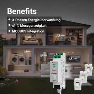 Shelly Pro 3EM zur 3-Phasen-Energieüberwachung im Haus mit präziser Strommessung